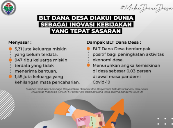 @kemendespdtt